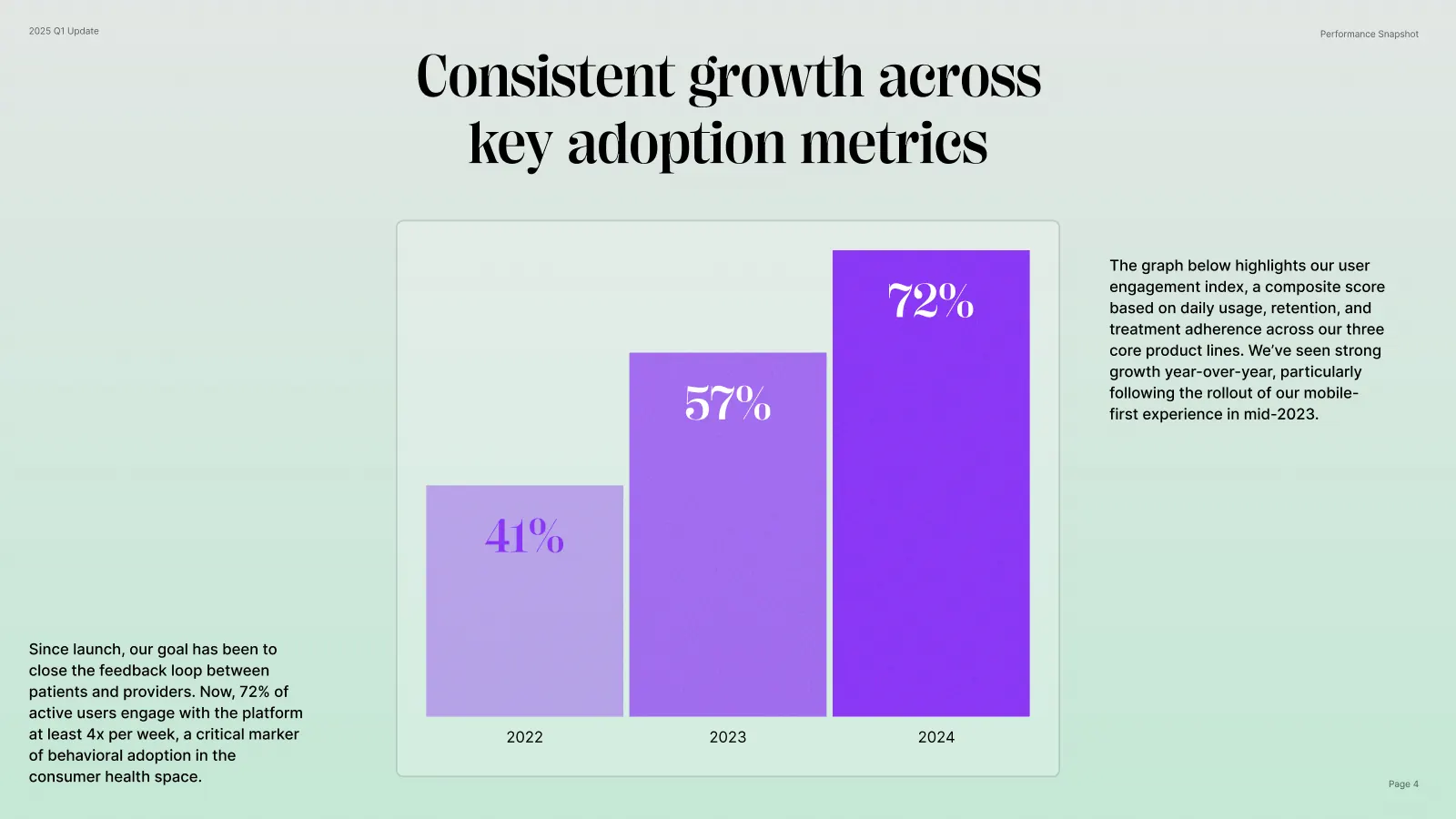 Adoption metrics slide with a purple column chart