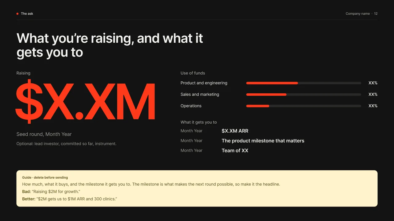 The ask slide in the dark version: the amount raised set large, use of funds as bars, and milestones